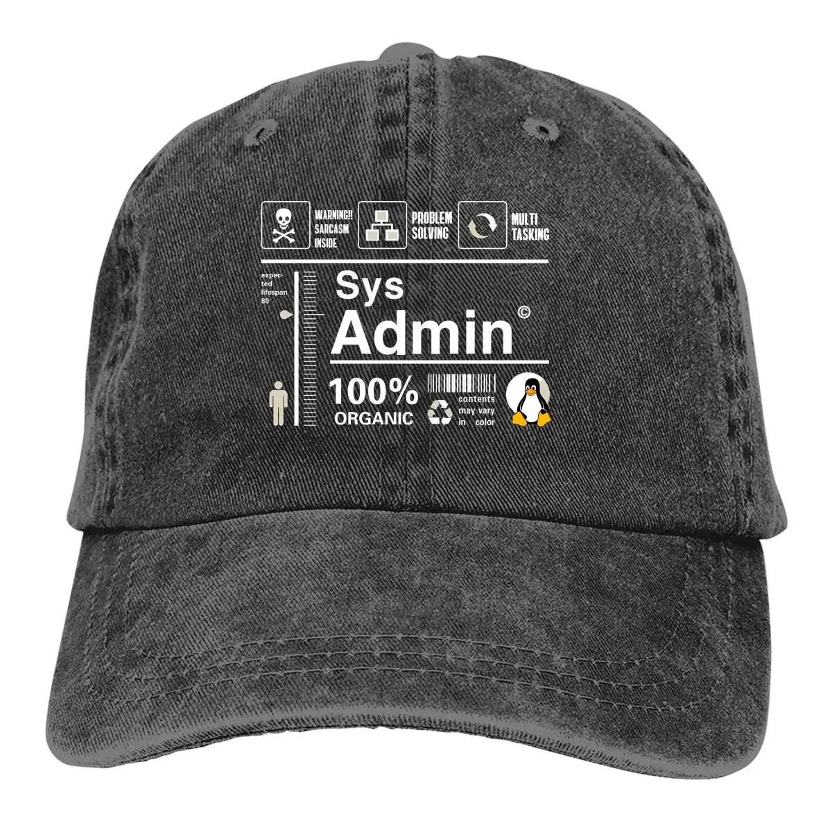Zestaw Linux Infografika Sys A – Stussy Bucket Hat recenzja i cena